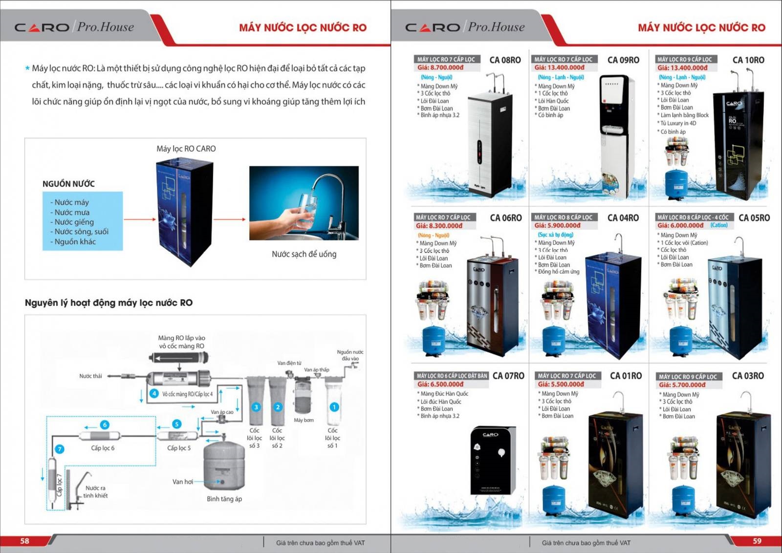 Bảng giá và Catalogue Thiết bị vệ sinh CARO mới nhất 2024 /Page 30